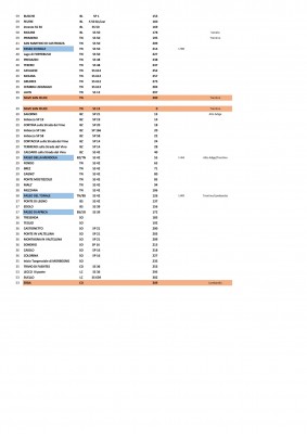 2020 GiroinCoppia roadbook Italia_Page_2.jpeg