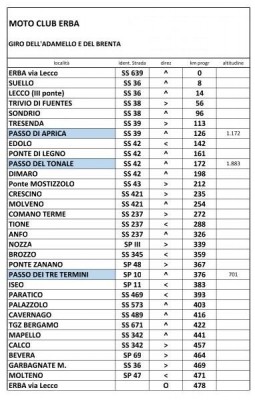 Roadbook - Adamello e Brenta.jpg