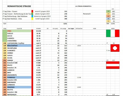 Roadbook GiroinGiro - 1° tappa.jpg