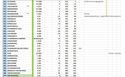 Roadbook GiroinGiro - 3° tappa.jpg