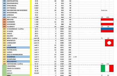 Roadbook GiroinGiro - 4° tappa.jpg